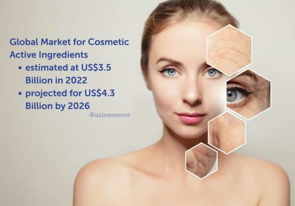 The-global-market-for-Active-Ingredients-for-Cosmetics-is-estimated-at-US3.5-Billion-in-the-year-2022-alone-and-projected-for-4.3-Billion-by-2026-600×420